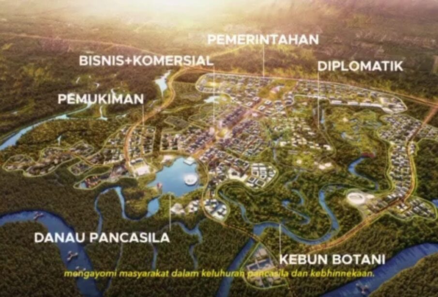 Pertanahan IKN