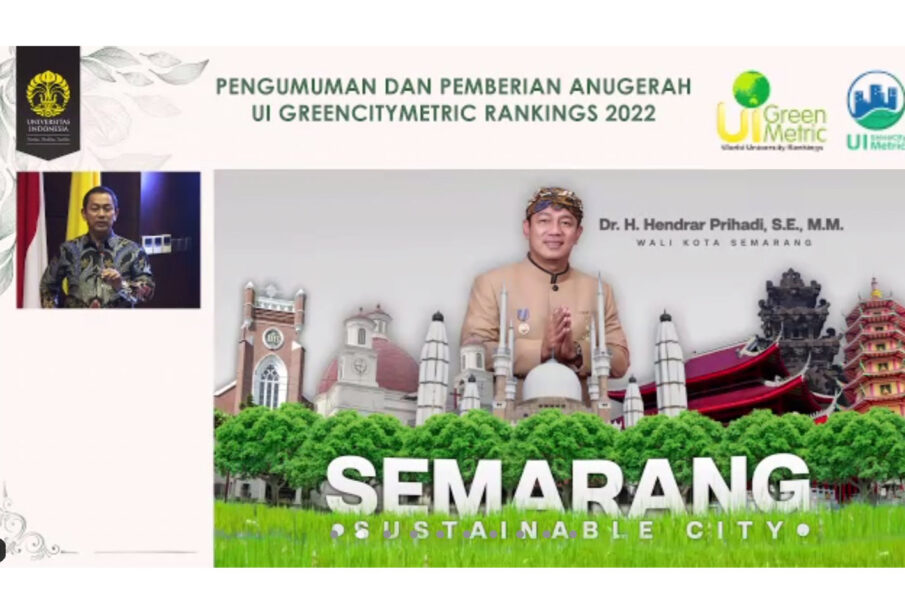 Kota Paling Berkelanjutan