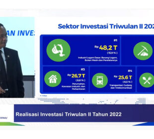 realisasi investasi properti