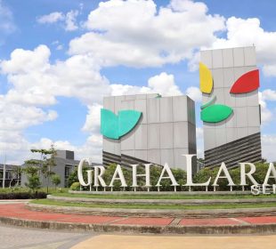 tingkat penjualan rumah