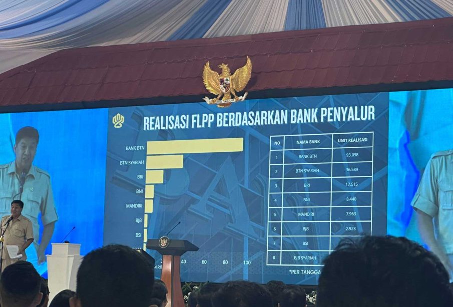 Penyaluran KPR Subsidi FLPP, BTN Masih Unggul