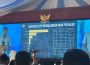 Penyaluran KPR Subsidi FLPP, BTN Masih Unggul